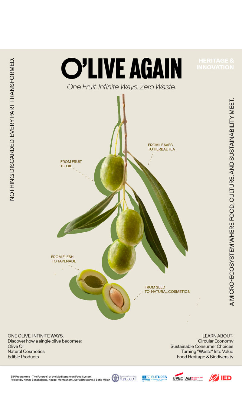 Poster showing an illustration of a bunch of hanging olives